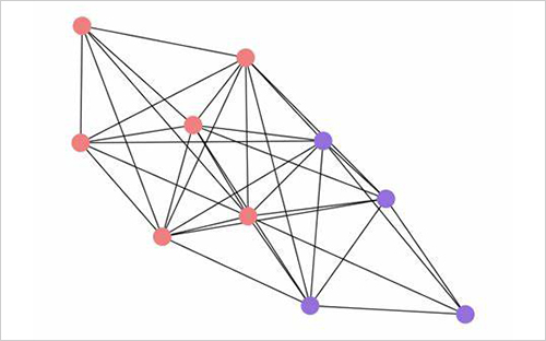 Social and Economic Networks Square Image